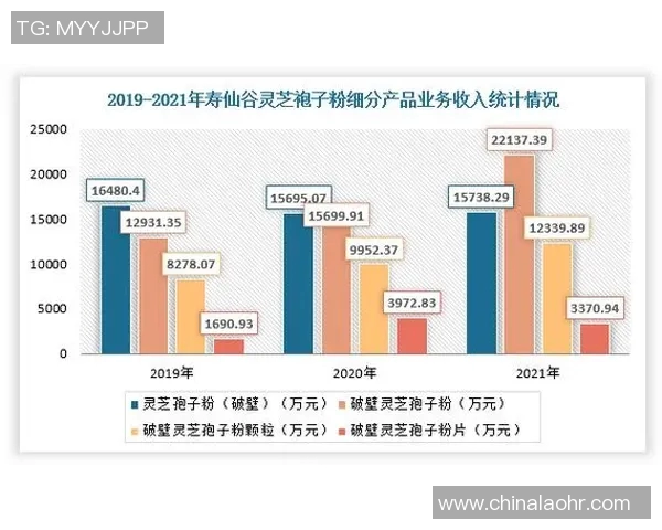 西安乒乓球队技术表现数据分析与提升策略探讨 西安乒乓球队技术表现数据分析与提升策略探讨