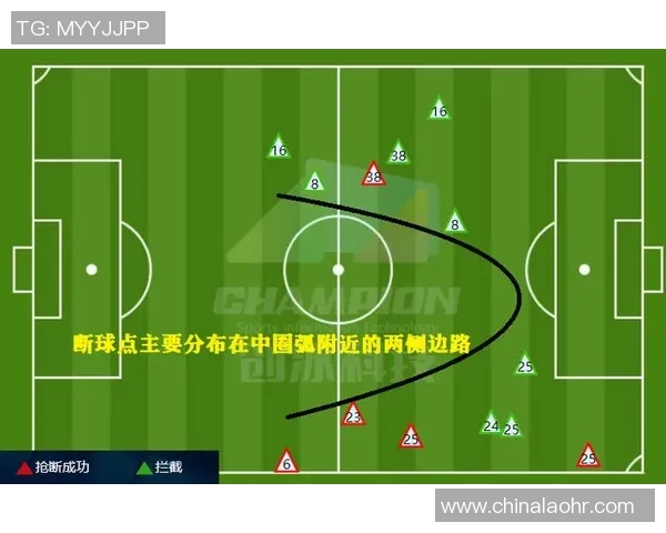 广州篮球队与重庆篮球队赛后复盘分析团队配合与战术执行的关键因素