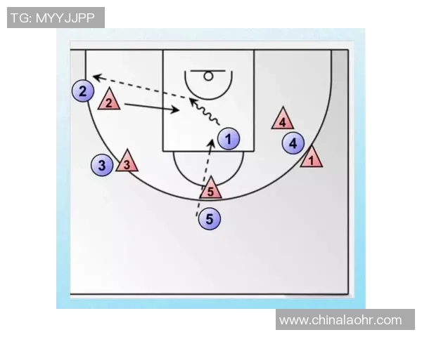 成都篮球队进攻体系解析:战术运用与团队配合的深度剖析 成都篮球队进攻体系解析:战术运用与团队配合的深度剖析
