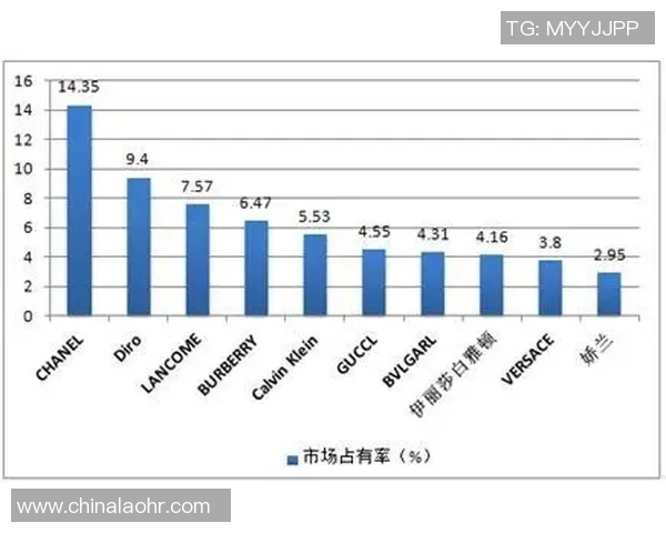 武汉乒乓球队耐力表现数据分析与训练效果评估研究 武汉乒乓球队耐力表现数据分析与训练效果评估研究